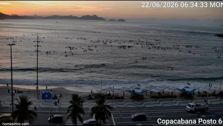 Copacabana Beach at Posto 6, Rio de Janeiro